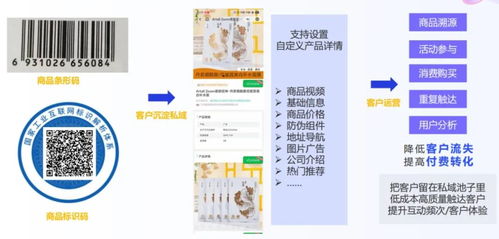 标识赋能文旅产品差异化 从“外卖模式”看文旅服务新生态的构建